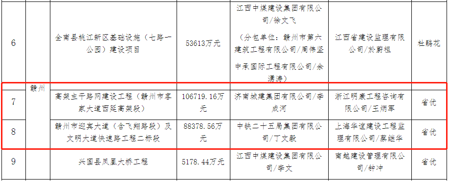 1648288465184176.png f5c67288abb4132c40e3a23f08c9b1da.png